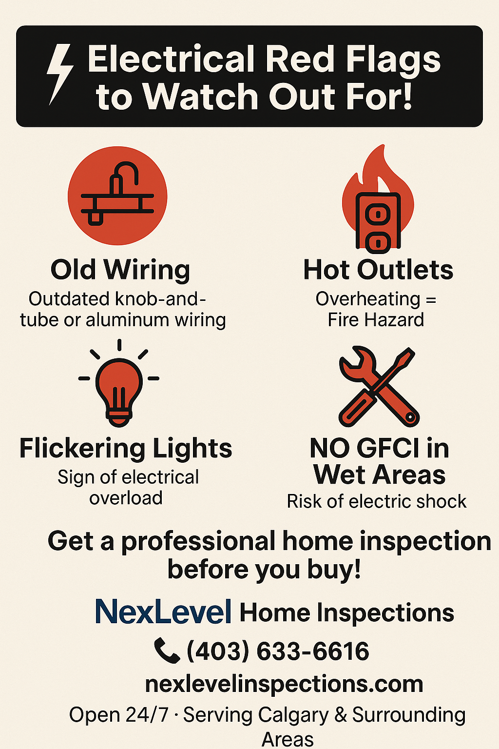 Electrical System Red Flags That Homebuyers Shouldn’t Ignore